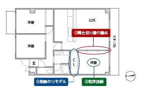 CASE1：間取り改装事例／間取り図（After）